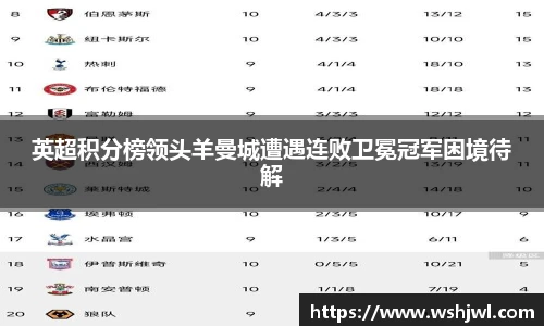 中欧体育官网